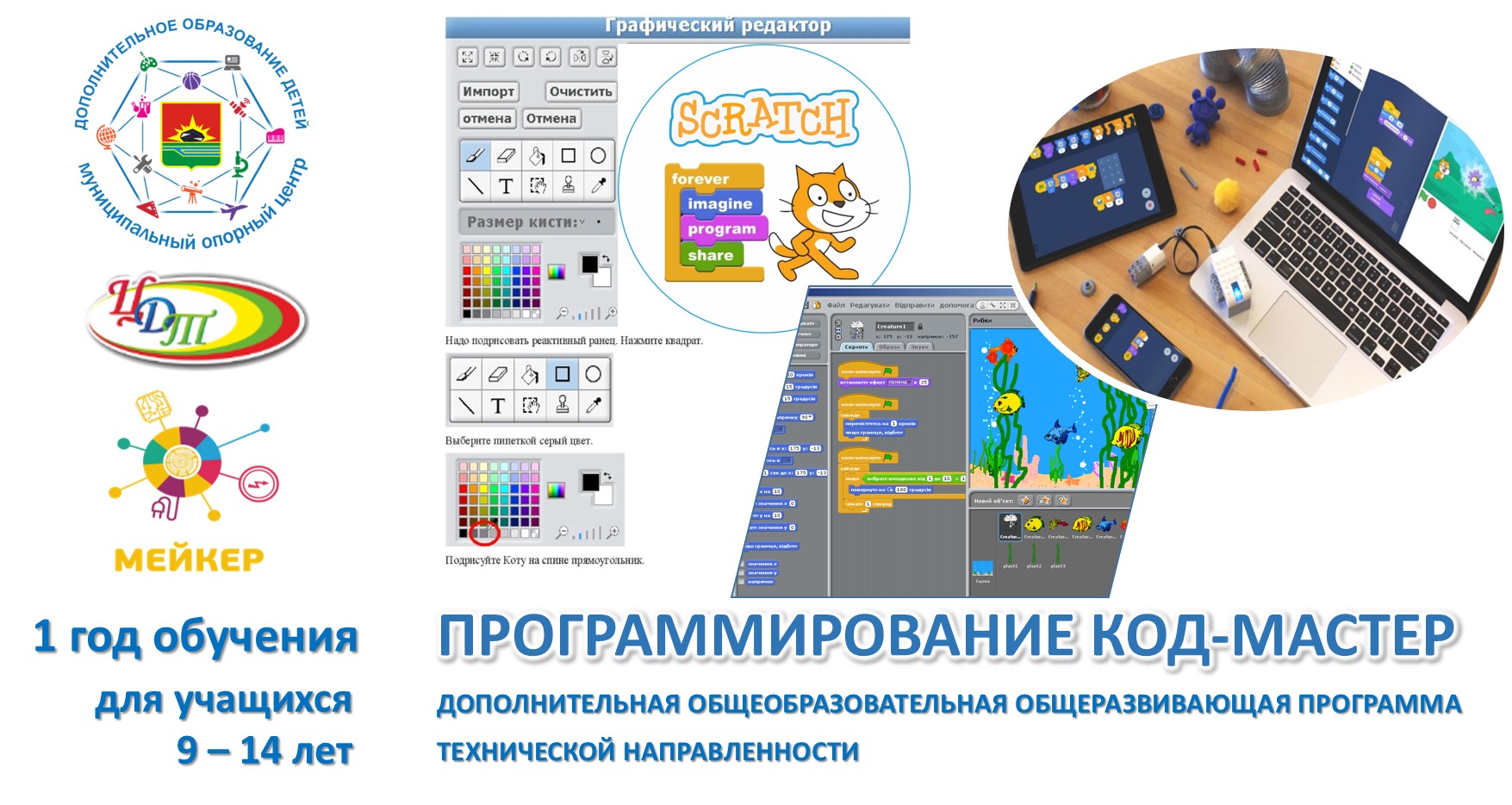 Технологии разработки программного обеспечения 2012 рудаков. Аннотации программирование. Код программы. Аннотация к проекту образец. Аннотации программирование.