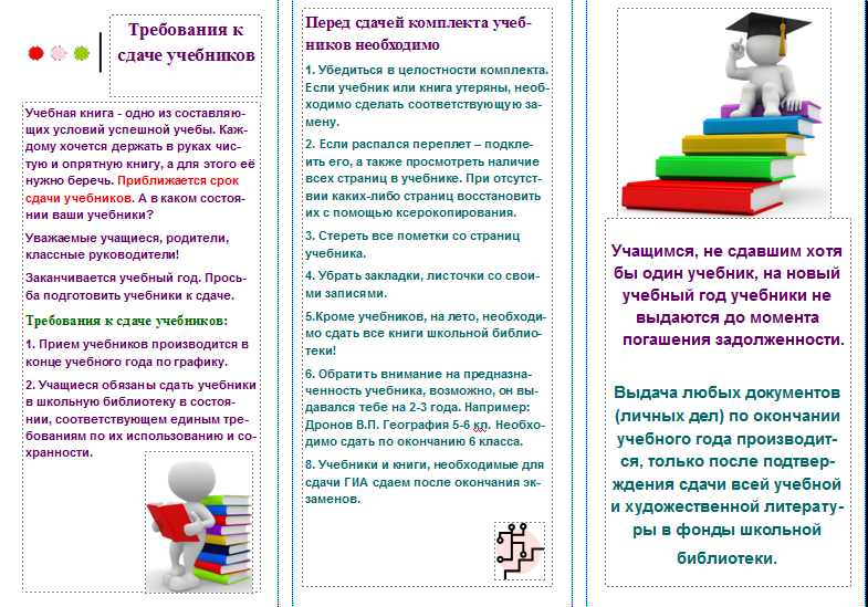 Библиотека сдать. Сдача учебников в школьную библиотеку. Порядок сдачи учебников в школьную библиотеку. Объявление о сдаче учебников в школьную библиотеку. Сдаем учебники в библиотеку.